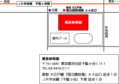 �����̈��